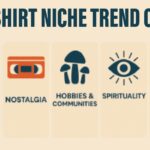 T-Shirt Niche Trends of 2025
